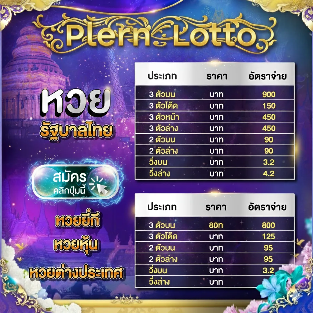 เพลินล็อตโต้